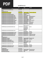 iDirect MIB.pdf