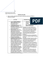 Taller N°4 PDF