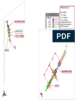 Stress Analysis Result - L5301 (R4525)