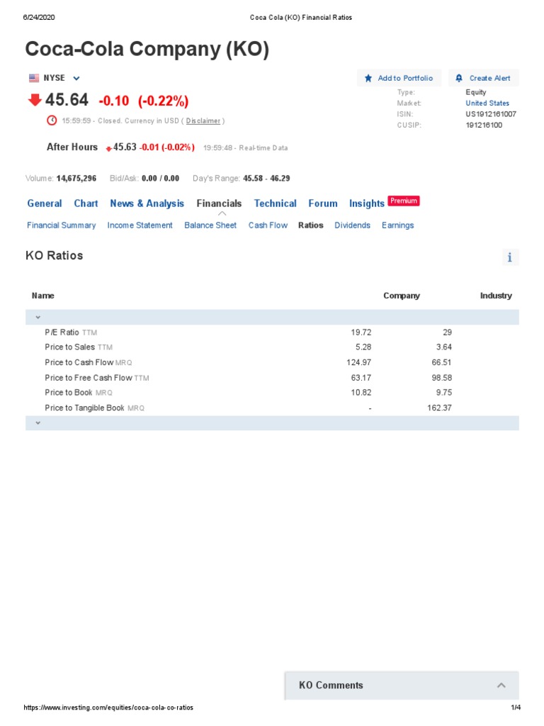 Coca Cola (KO) Financial Ratios PDF Revenue Book Value
