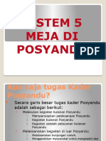 Sistem 5 Meja Di Posyandu