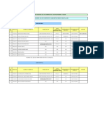 Status of Certificate of Competency of Engineering Grade