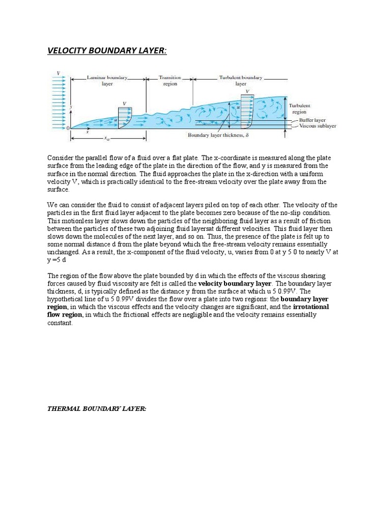 Velocity and Thermal Boundary Layers | PDF | Boundary Layer | Heat Transfer