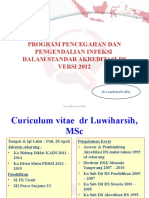 Program PPI