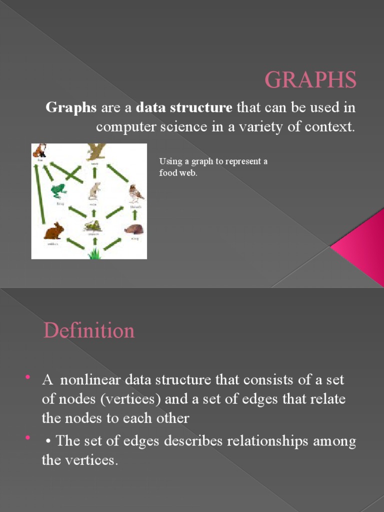 Graphs in Data Structures | PDF | Vertex (Graph Theory) | Discrete ...