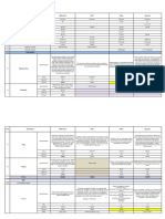 CS Spool Compariso