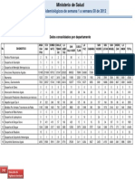 Depto Consolidado2012