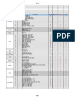 PLSI - Iloilo Office Inventory Update (New Format) April 05, 2018