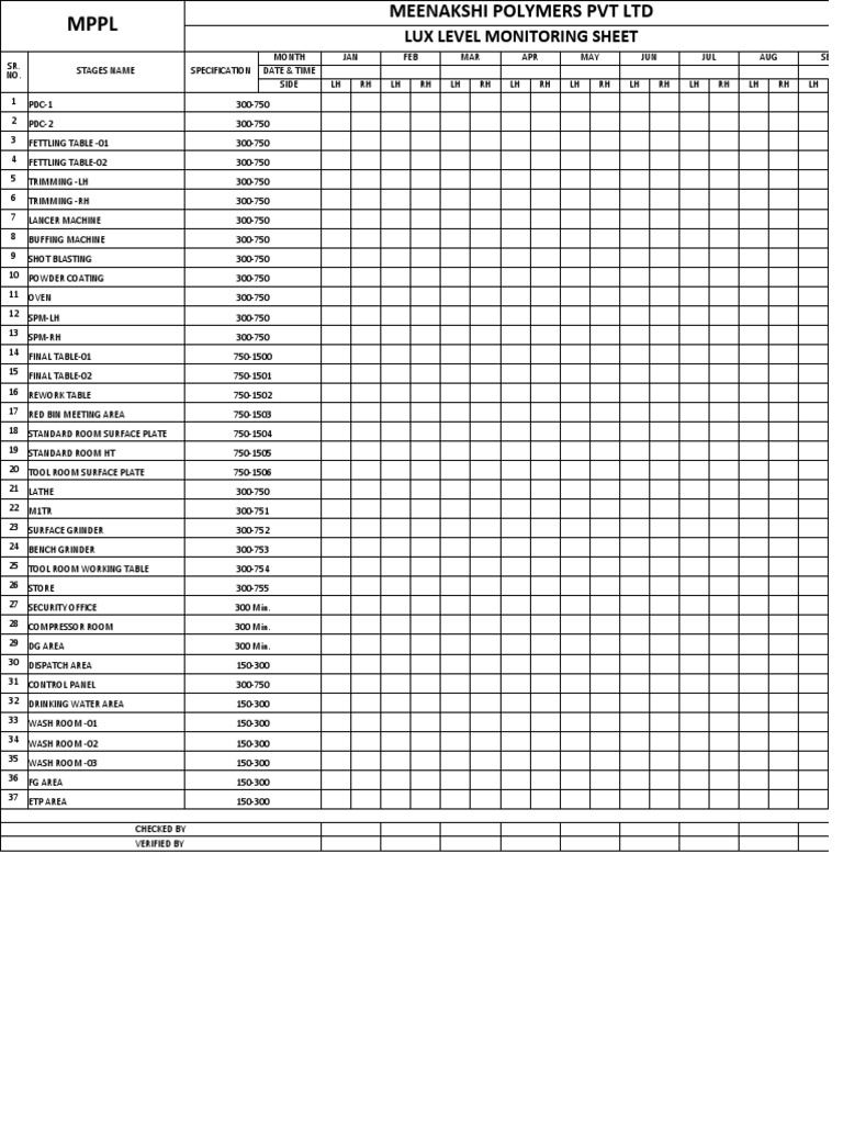 Lux Meter Report PDF Metalworking Industrial Processes