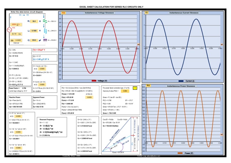 RLC Circuit Analysis Guide | PDF | Quantity | Physical Quantities