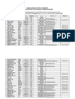 144061663 DS SV GV TRƯỜNG LUẬT PDF