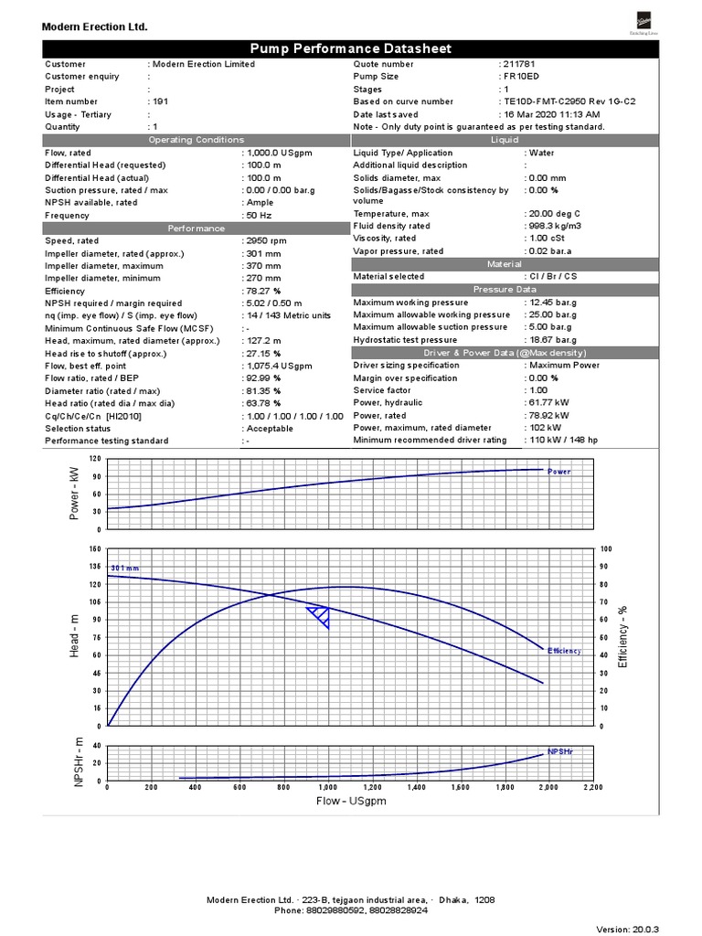 Fr10ed 100gpm 10bar Motor Driven Pump Pump Viscosity