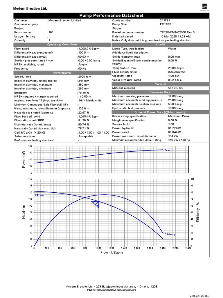 Fr12ee 1000gpm 10bar Engine Driven Pump Pump Viscosity