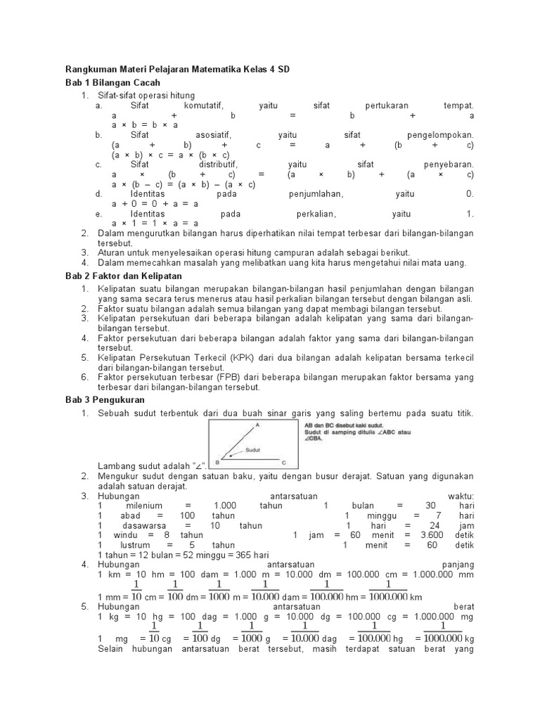 Rangkuman Matematika Kelas 4 SD | PDF