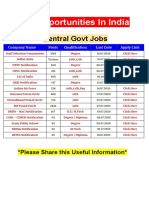 Job Opportunities in India