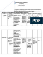 Curriculum Map & Assessment Matrix Grade 1 AP