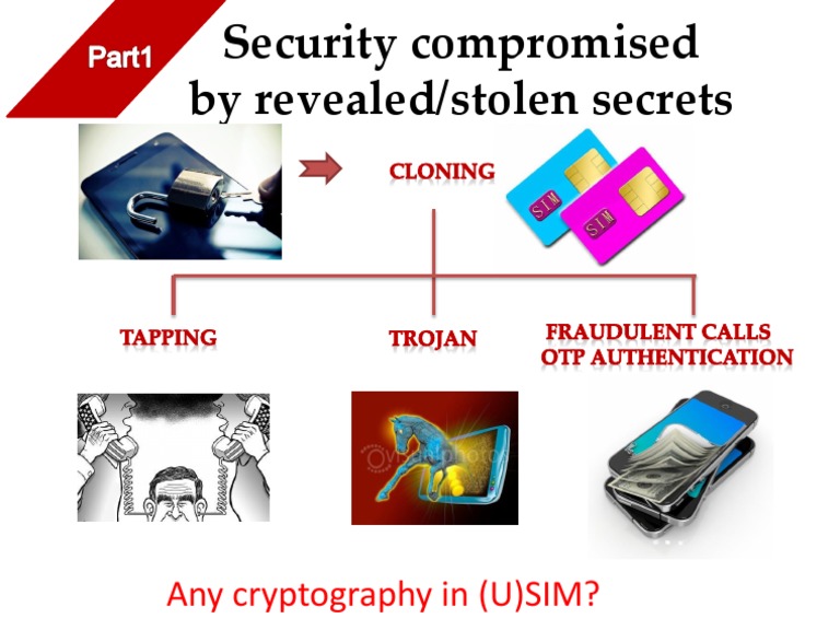 Security Compromised by Revealed/stolen Secrets: Any Cryptography in (U ...