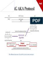 3G/4G AKA Protocol and MILENAGE Algorithm for Mutual Authentication