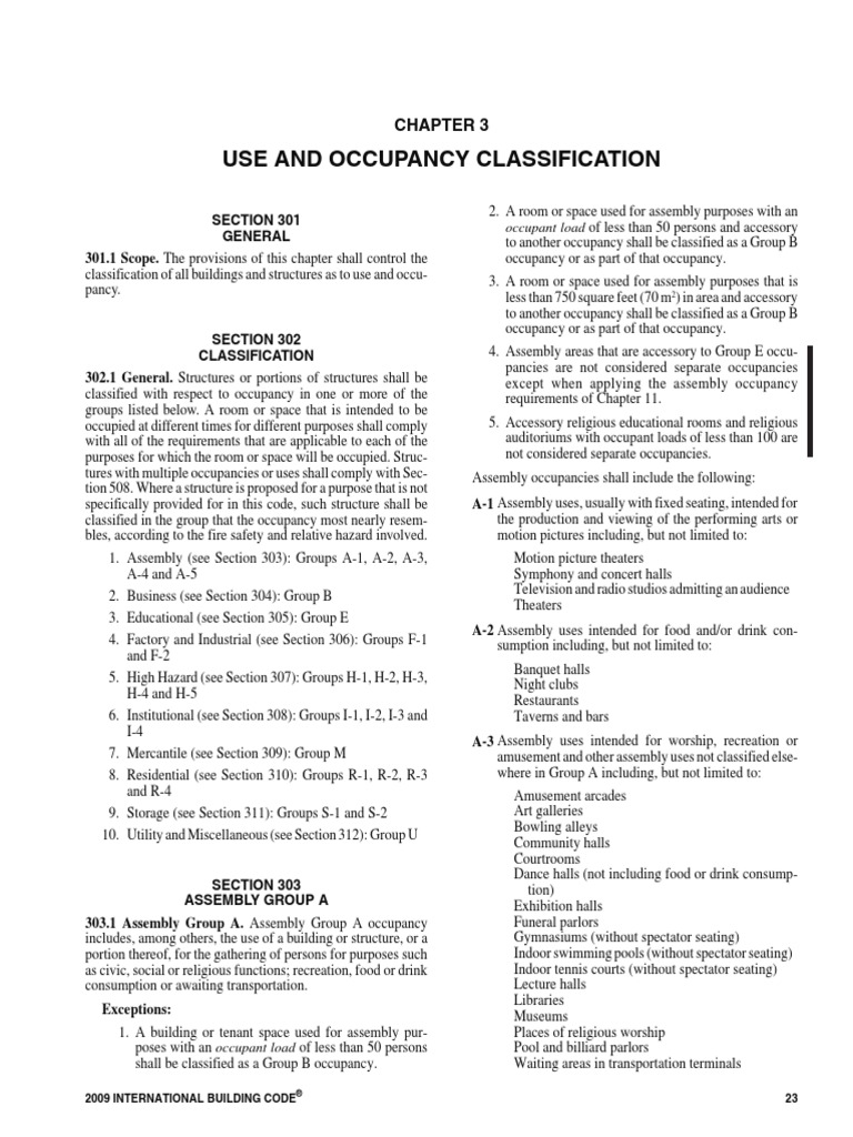 Use and Occupancy Classification Occupant Load of Less Than 50 Persons