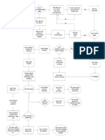8 - User Flow (Updated) PDF