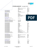 User List PDF