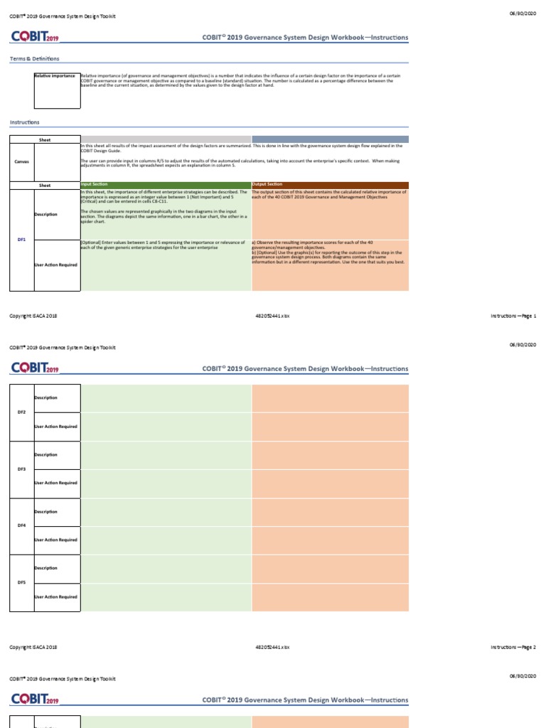 COBIT-2019 Prüfungs