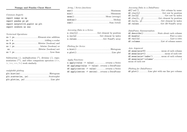 Numpy Pandas Cheatsheet PDF | PDF | Array Data Structure | Teaching ...
