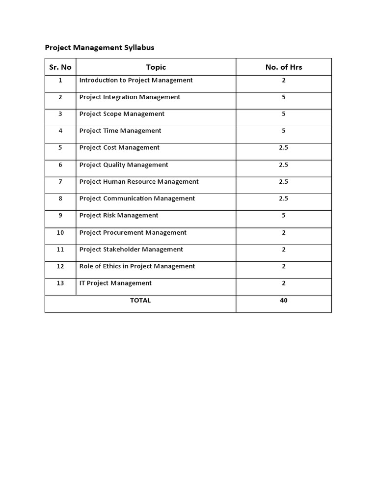 research project management syllabus