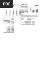 Bsit Regression 2014