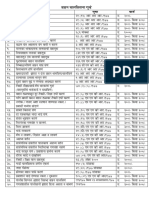 नवीन वाहतूक दंड आकारणी-1 PDF