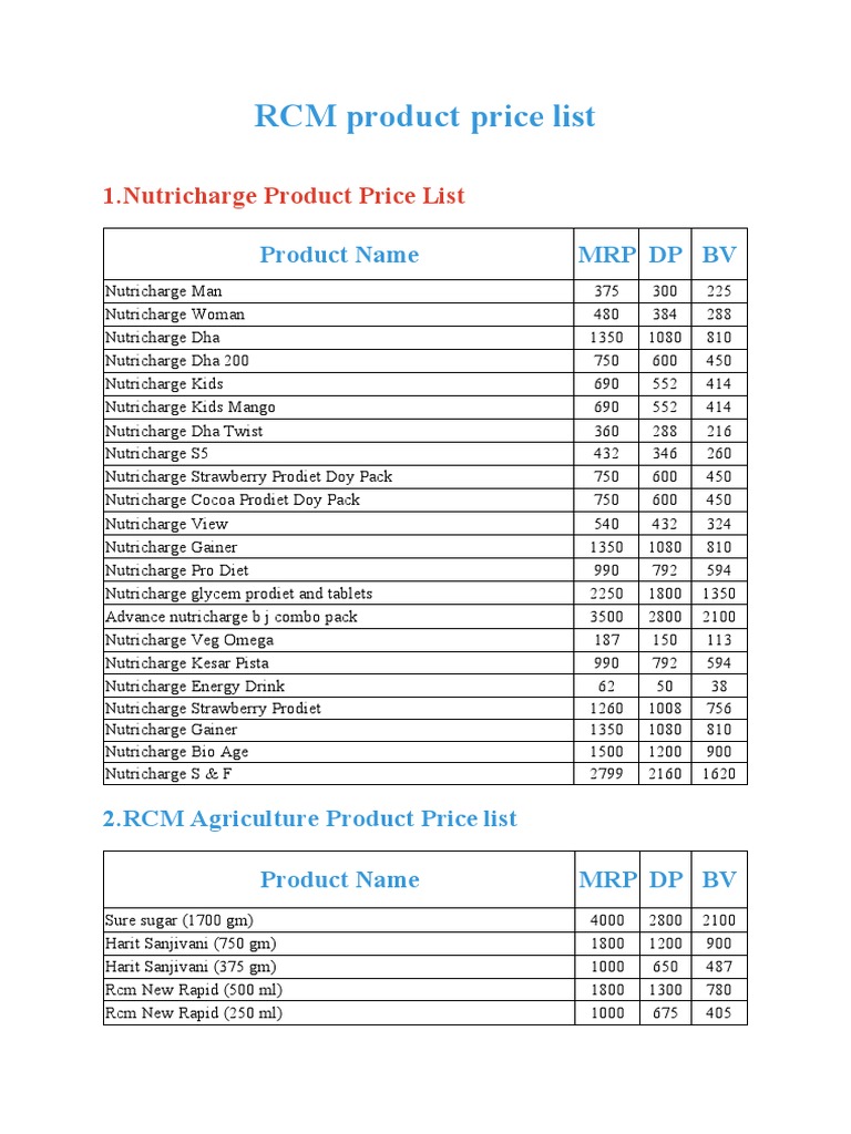 RCM Product Price List PDF Cleaning Products Foods