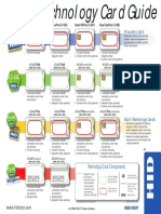 smart_card_guide_iclass.pdf