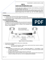 Computer Networks Unit 6