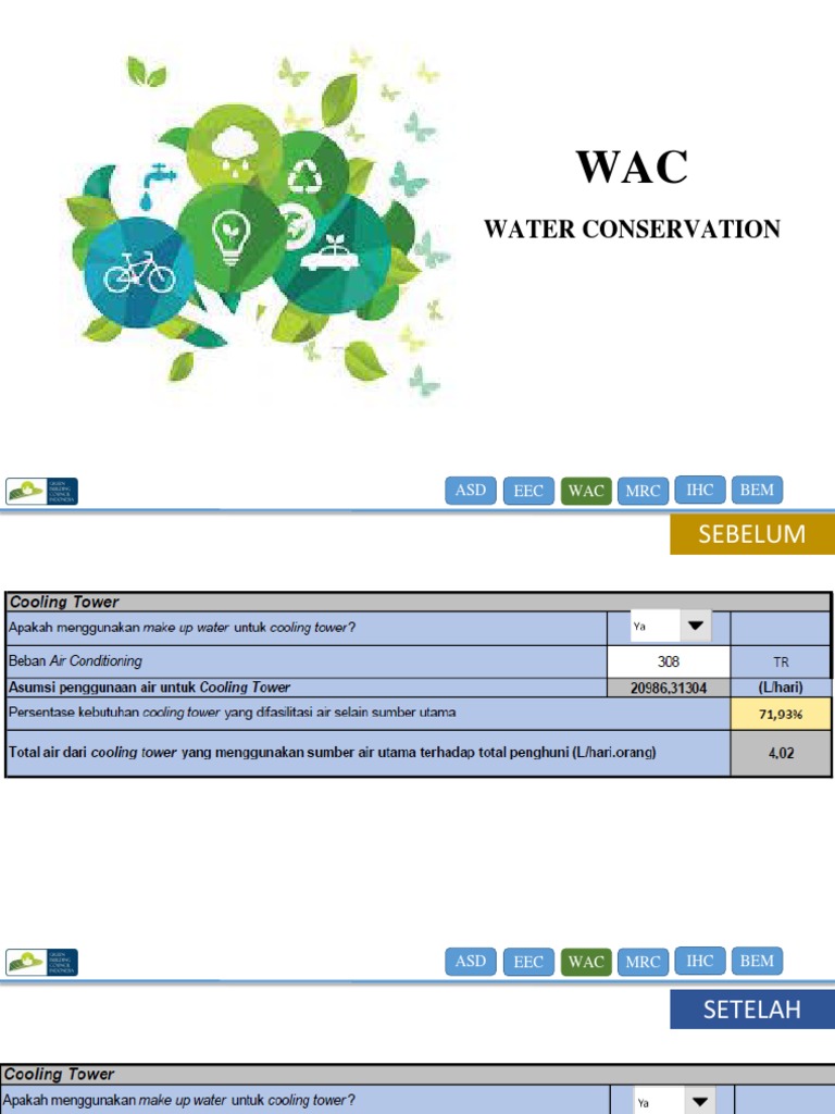 Water Efficiency Calculator