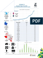 Reporte del Covid 19 en Nariño 5