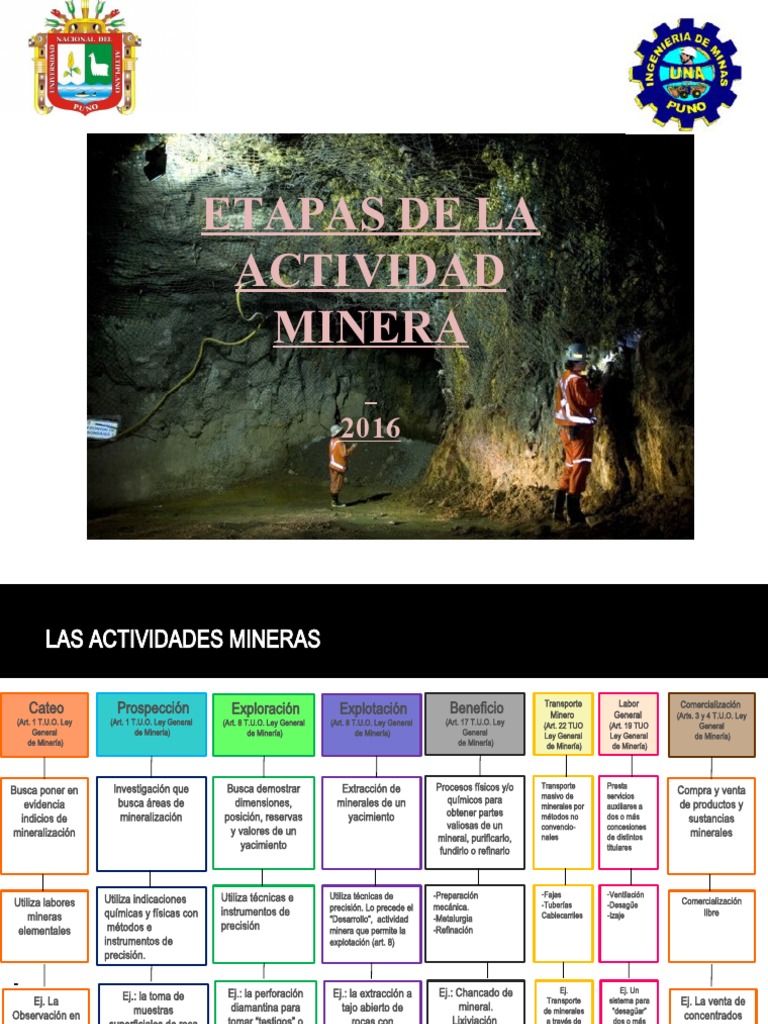 Etapas de la Actividad Minera en Perú | PDF | Minería | Fundición