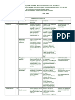 5. CONTRIBUCIONES 2020 - copia