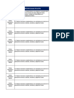 Indicadores de Diagnostico Local