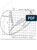 tabla geometrica hidraulica.docx