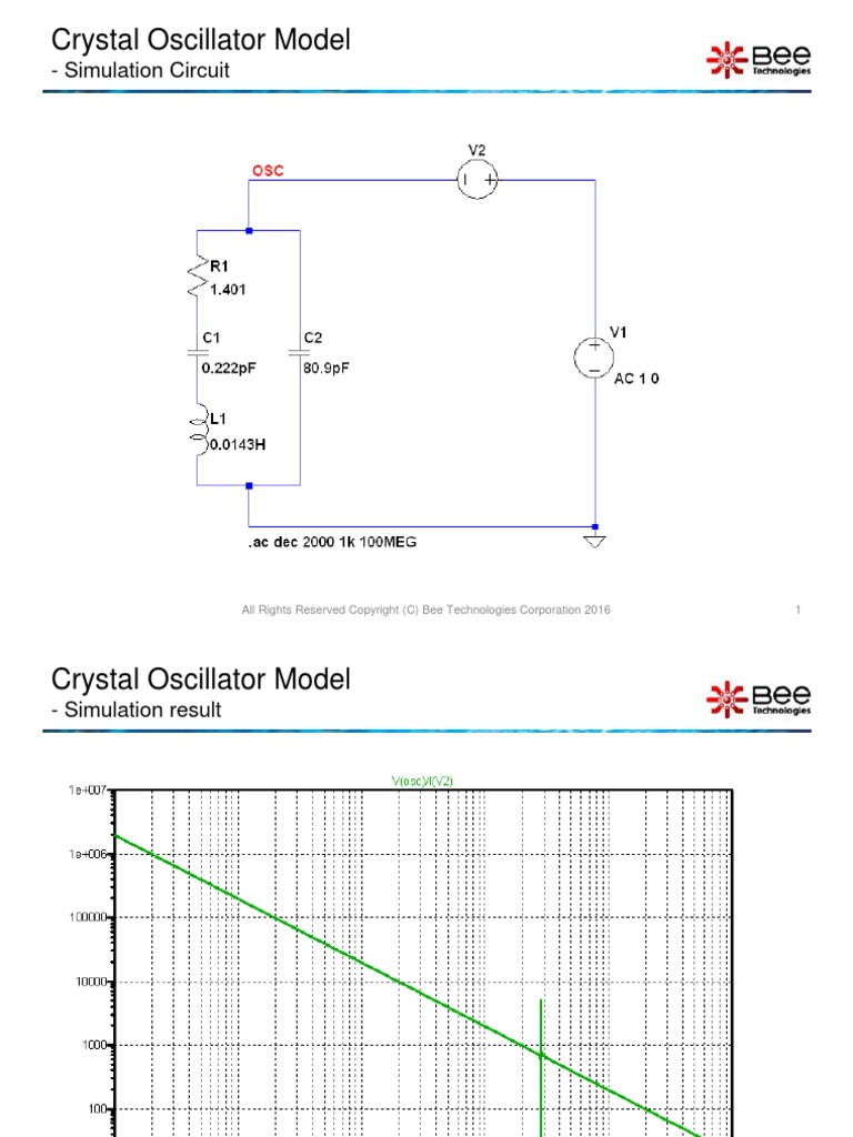 Crystal Oscillator Model Simulation Circuit PDF