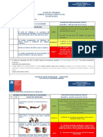 Lista de Chequeo 2015 (Doc Fiscalizable) PDF