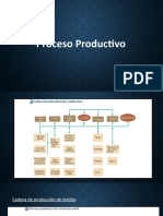 Sector textil ppt