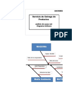 Servicio de Emtrega Diagrama