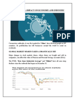 Economic Impact On Industry