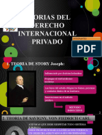 Derecho Internacional