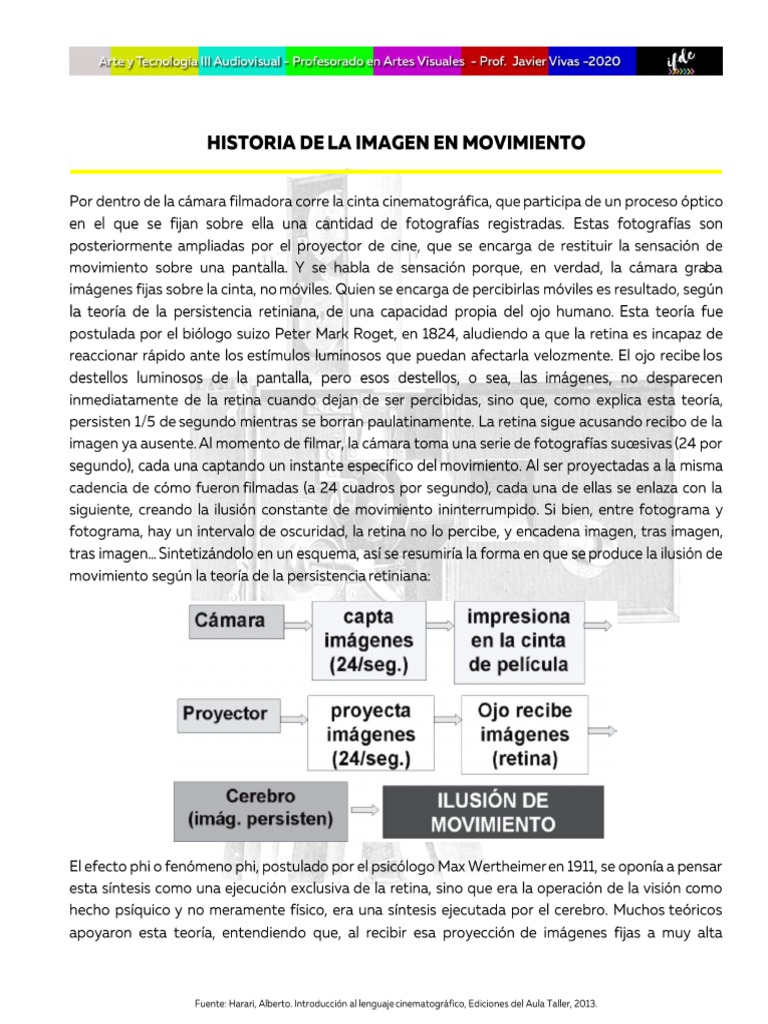 Historia de La Imagen en Movimiento | PDF