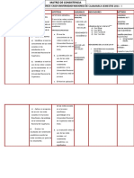 Ejemplo de Matriz de Consistencia