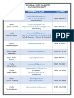 Bitacora Profesores