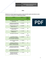 Sanciones Impuestas Por Prestar El Servicio Educativo Superior Universitario Sin Contar Con La Licencia de SUNEDU