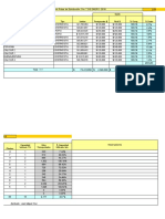 Reporte Gastos Distribución Cali semana  08 AL 12 DE ENERO 2019.xlsx